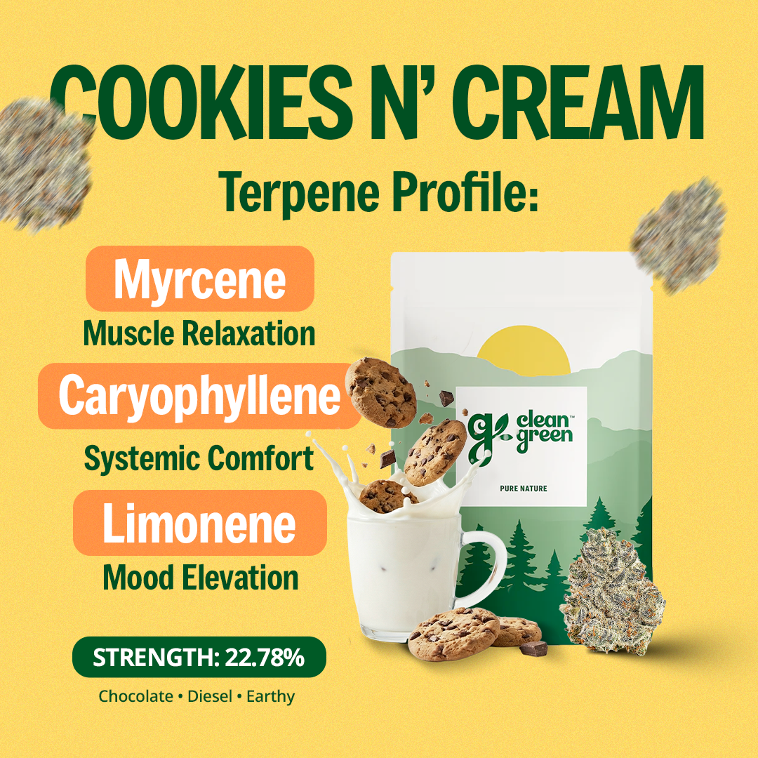 Cookies Nβ Cream