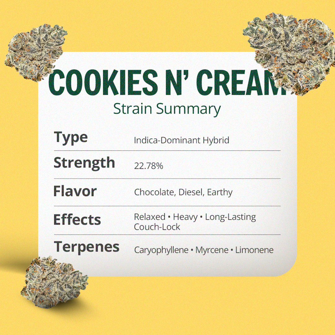 Cookies Nβ Cream