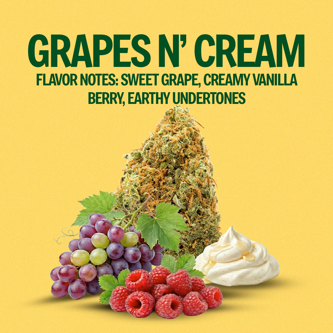Grapes Nβ Cream