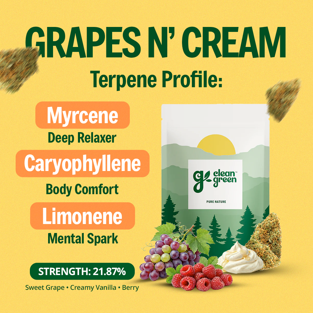 Grapes Nβ Cream
