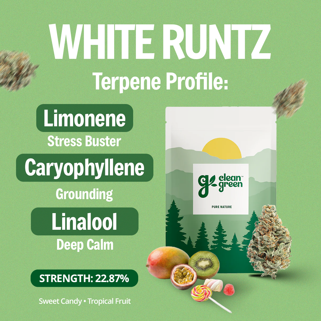 White Runtz