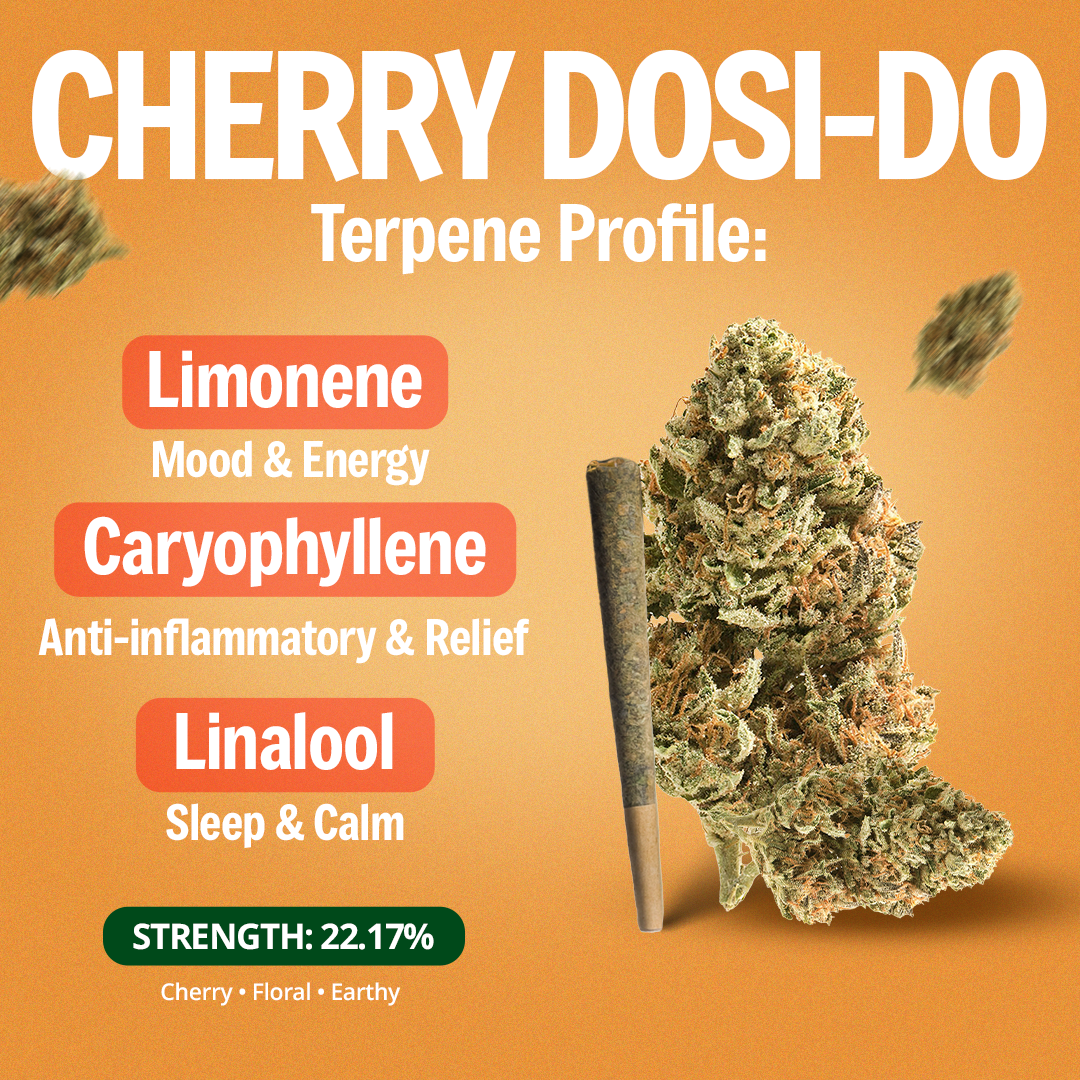 Cherry Dosi-Do Pre-Roll