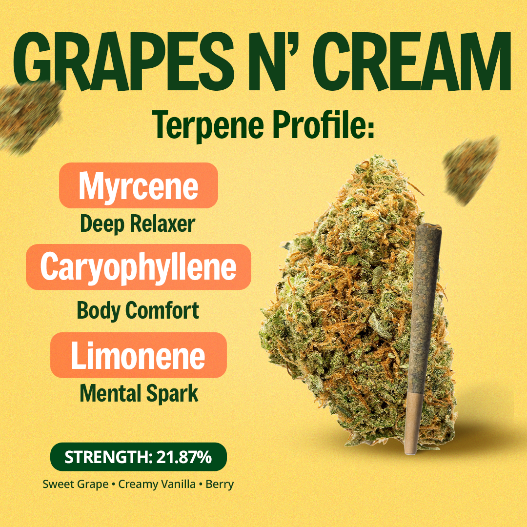 Grapes Nβ Cream Pre-Roll