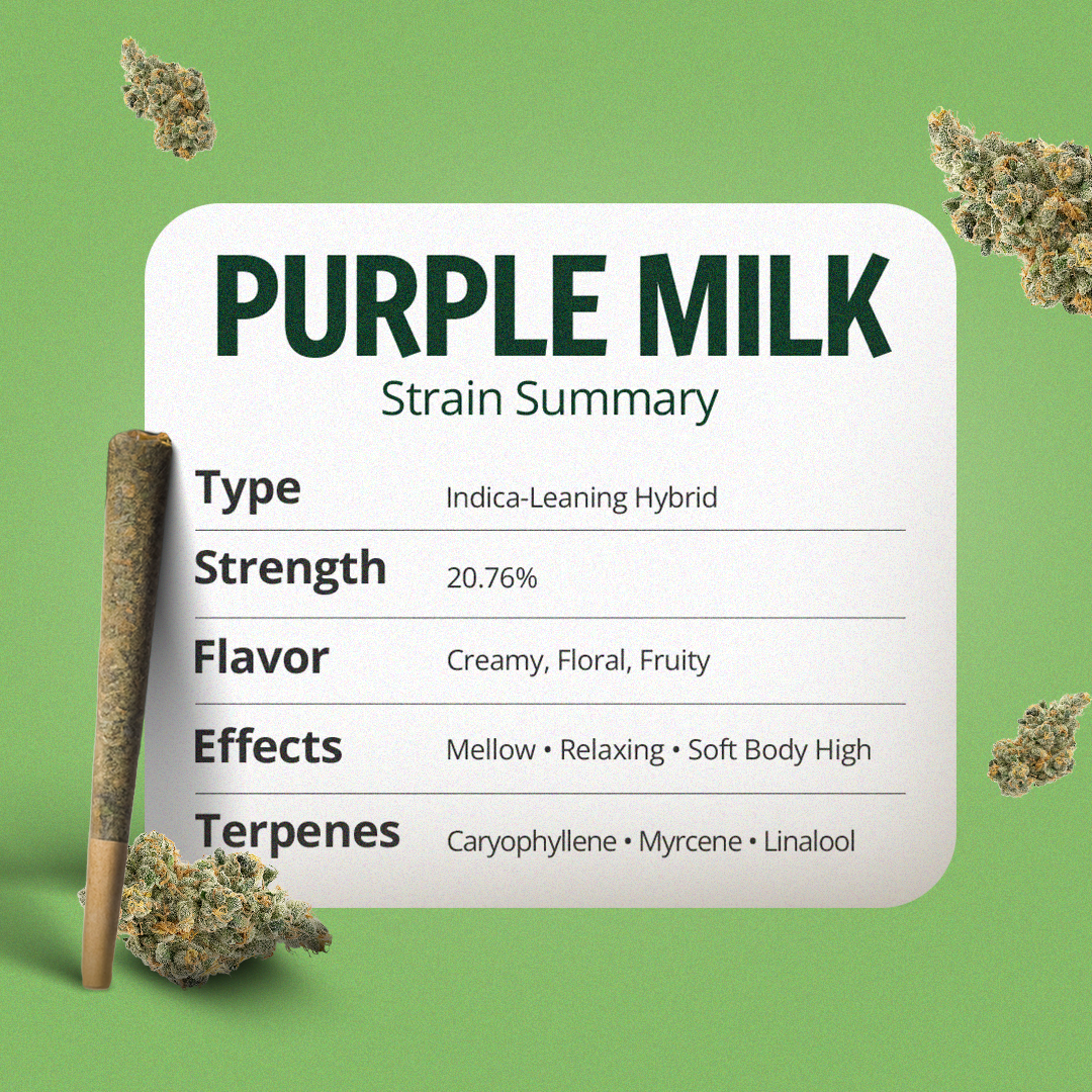Purple Milk Pre-Roll