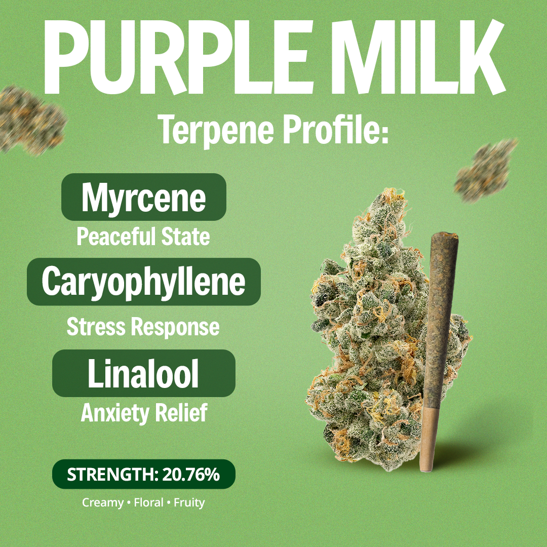 Purple Milk Pre-Roll