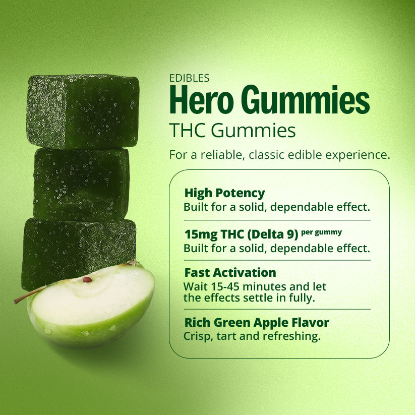 Hero Gummies
