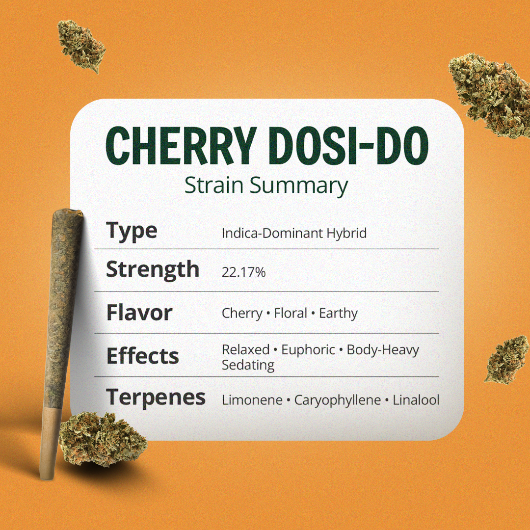 Cherry Dosi-Do Pre-Roll