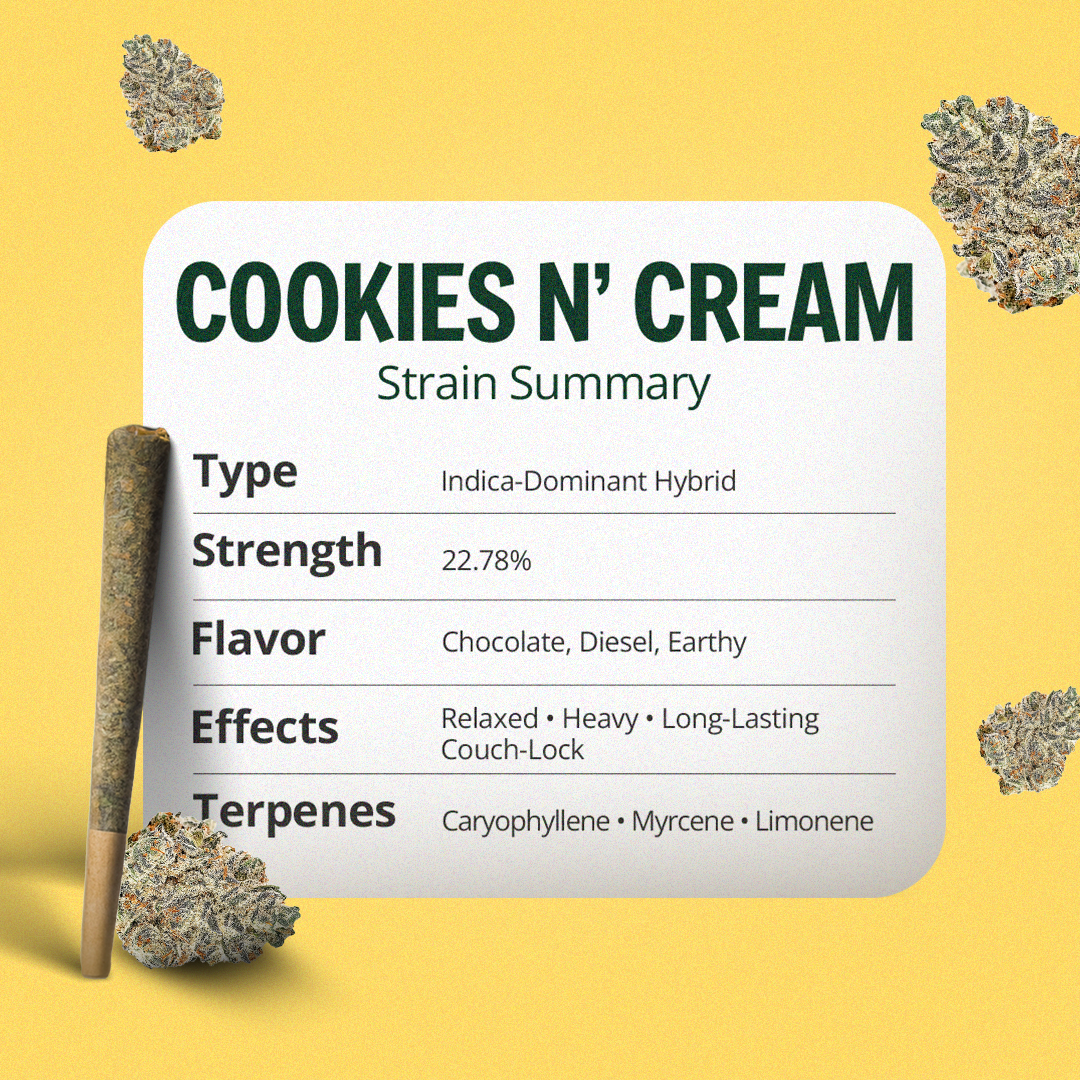 Cookies N’ Cream Pre-Roll
