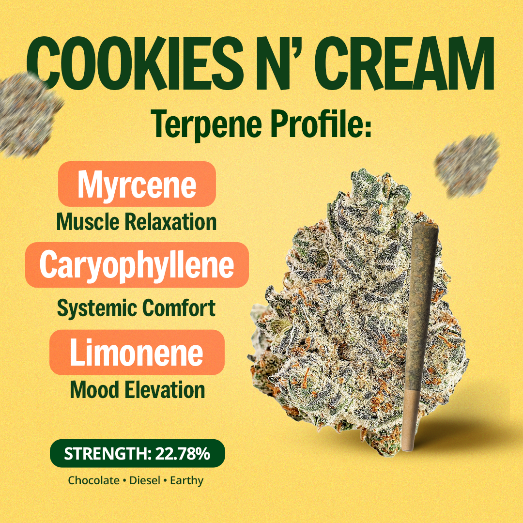 Cookies N’ Cream Pre-Roll