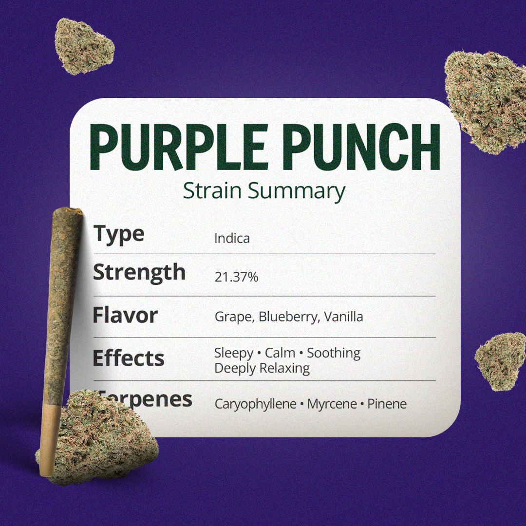Purple Punch Pre-Roll