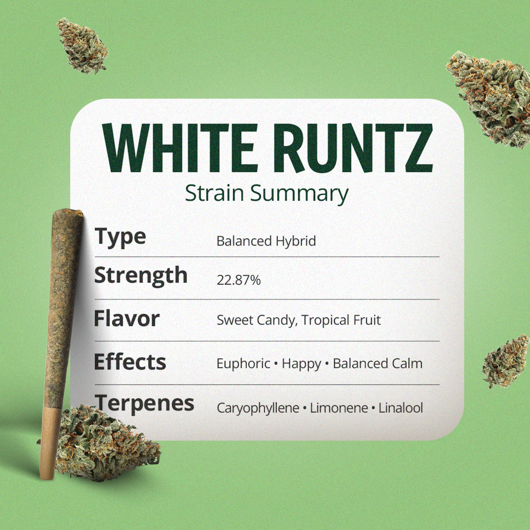 White Runtz Pre-Roll