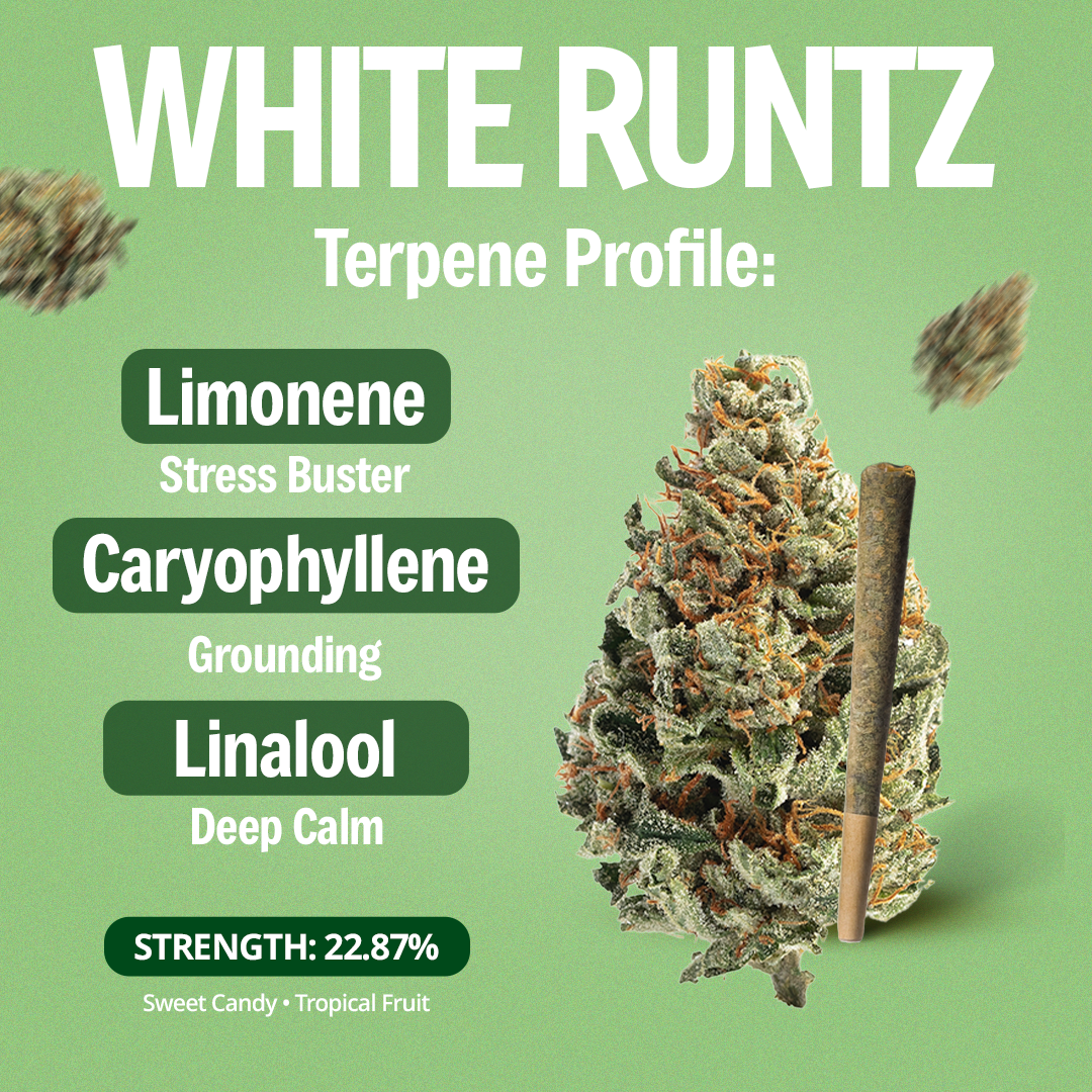 White Runtz Pre-Roll