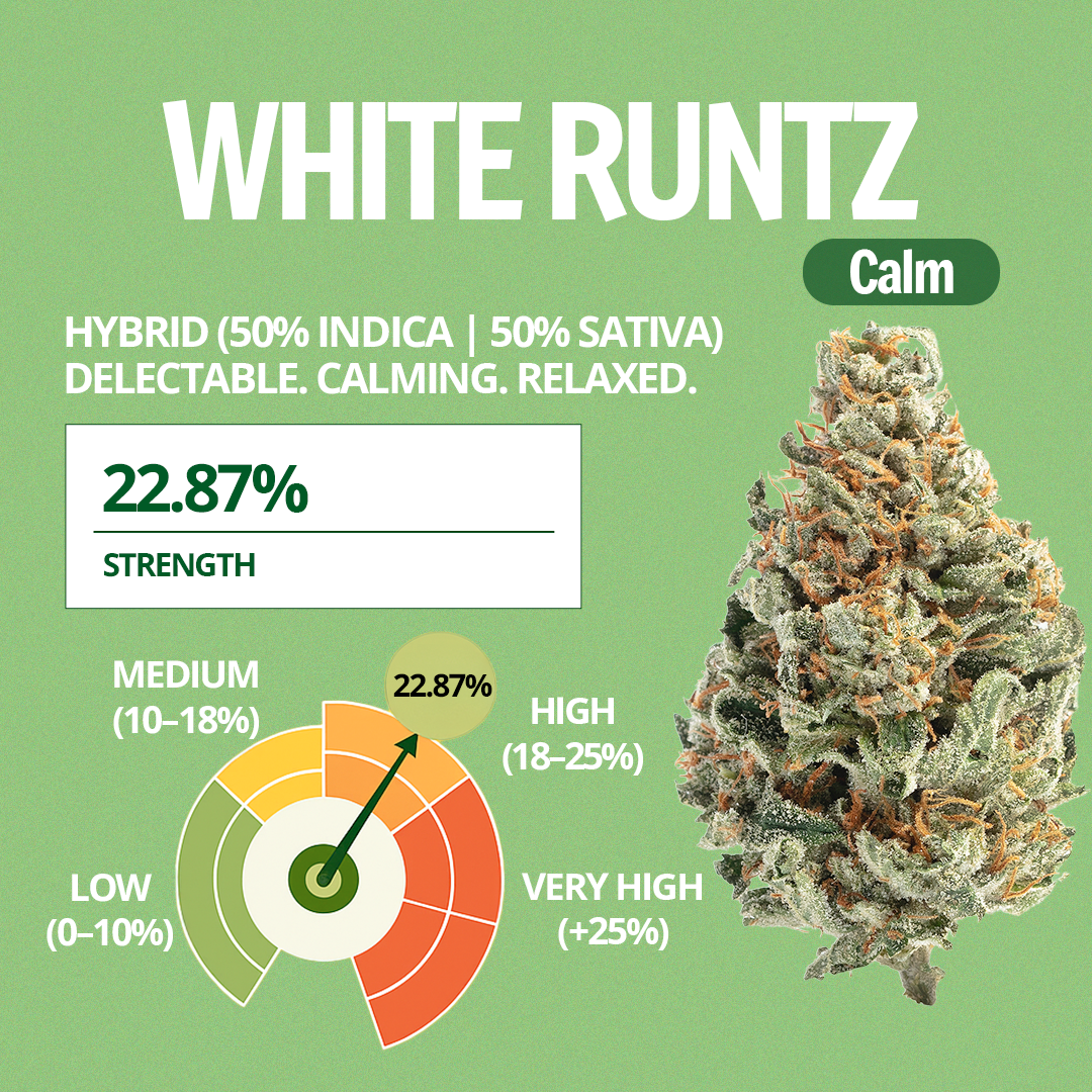 White Runtz Pre-Roll