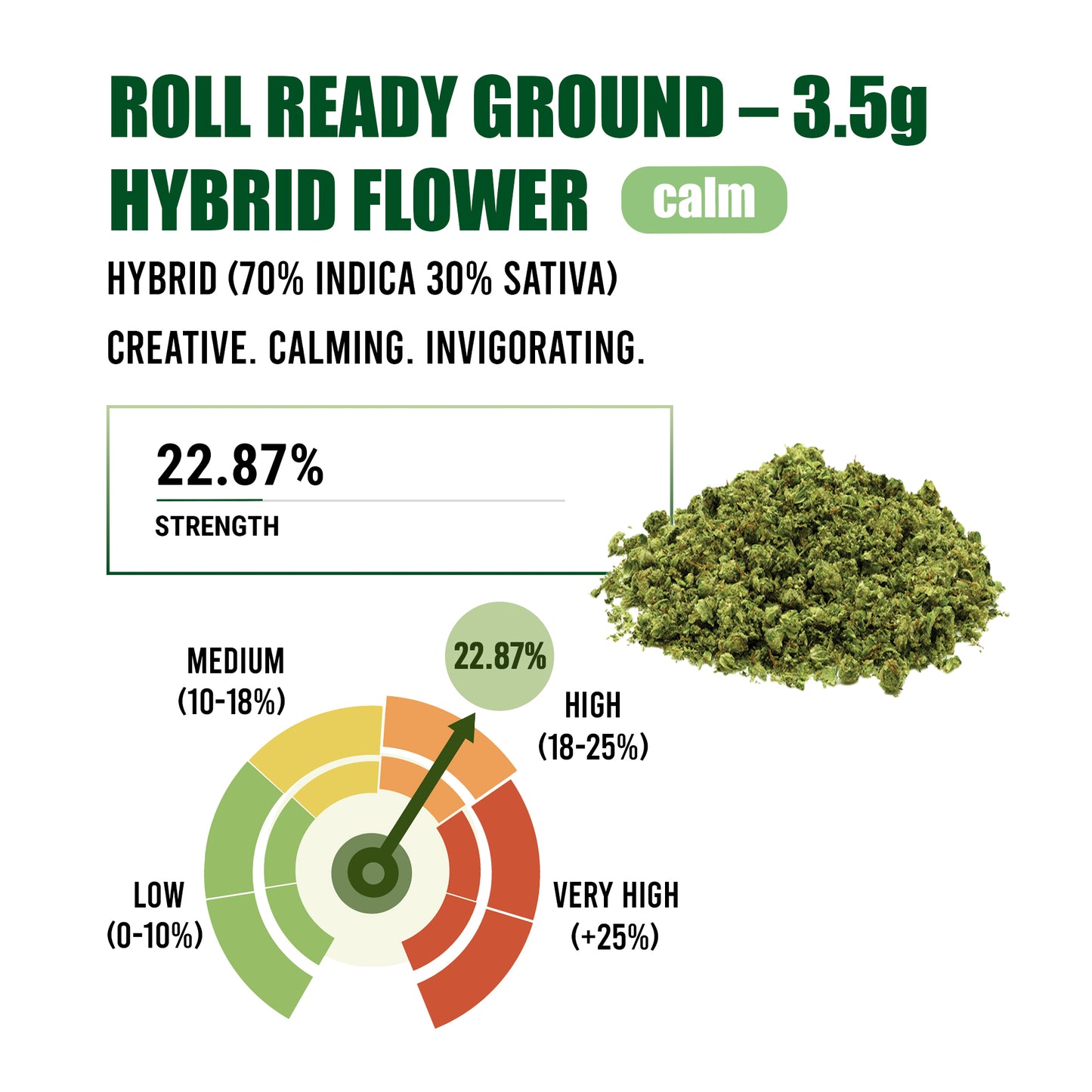 Roll Ready Ground – 3.5g Hybrid Flower